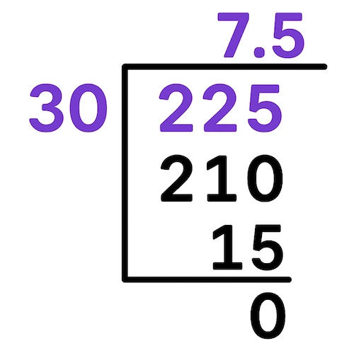 225 divided by 30