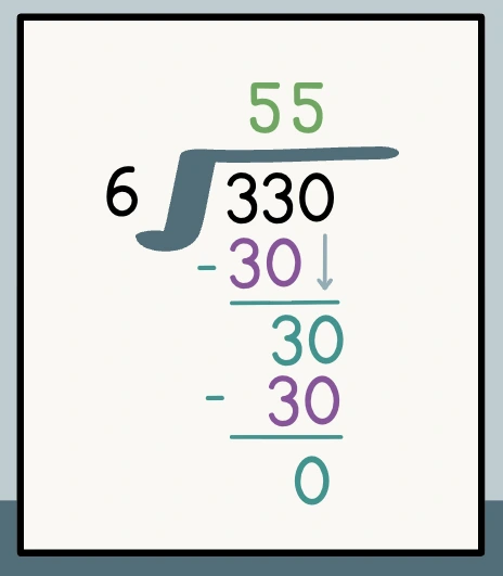 330 divided by 6 solution