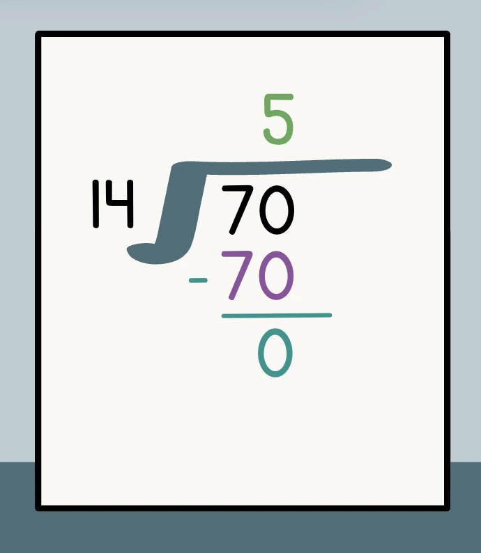 70 divided by 14