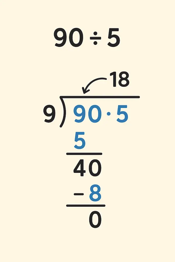 90 divided by 5 solution